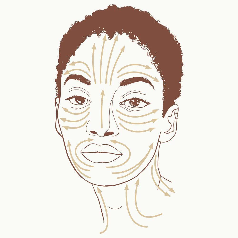 MUKTI Citrine GuaSha 黃水晶排毒刮痧板