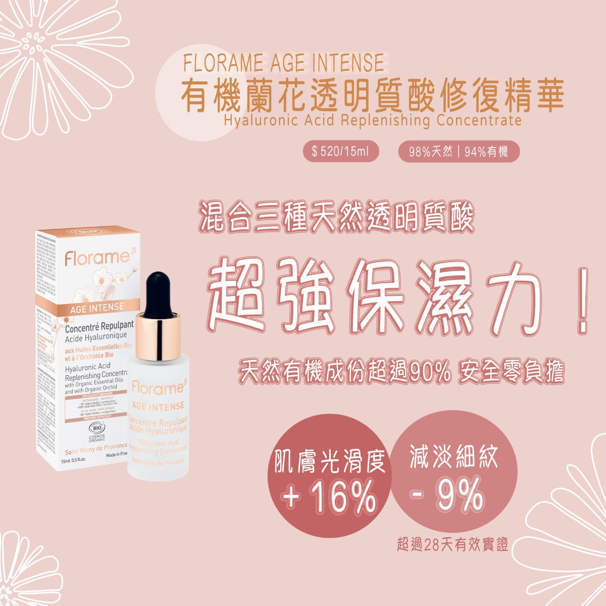 FLORAME Hyaluronic Acid Replenishing Concentrate 有機蘭花透明質酸修復精華 [15ml]