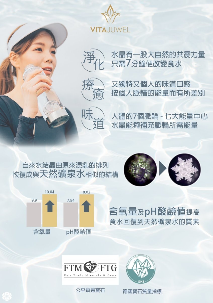 VITAJUWEL Via Bottle - Happiness 寶石水瓶 - 快樂 - MINT Organics